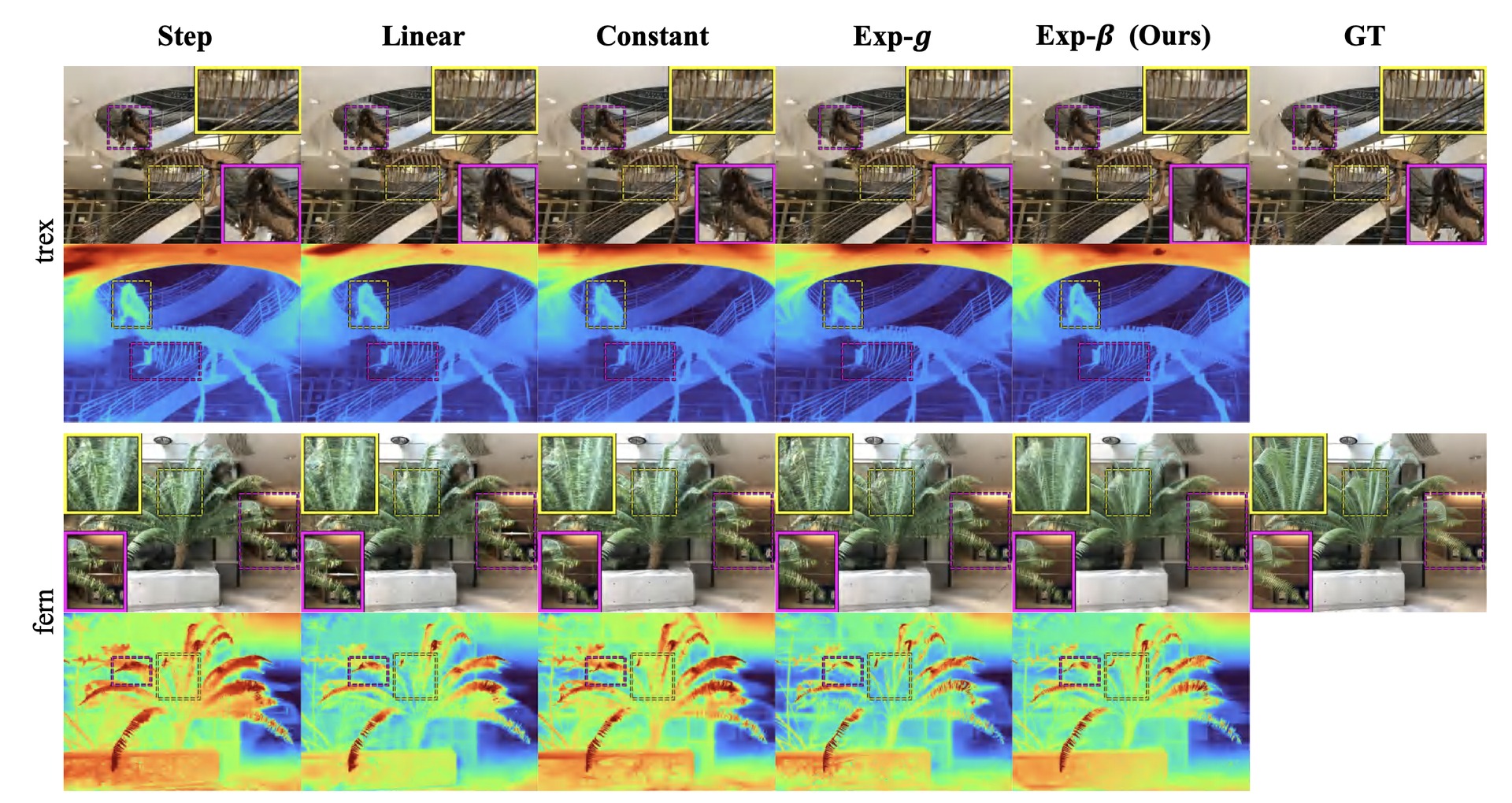 Opacity decay visual comparison